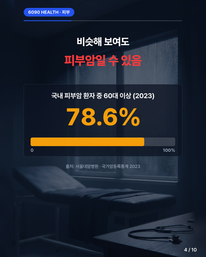 카드뉴스 4/10