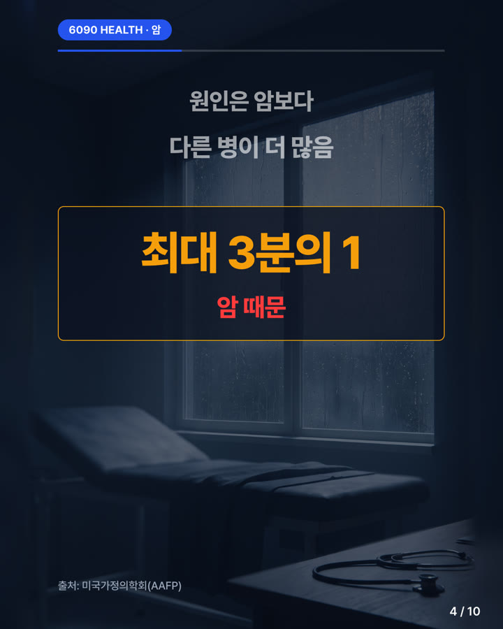 카드뉴스 4/10