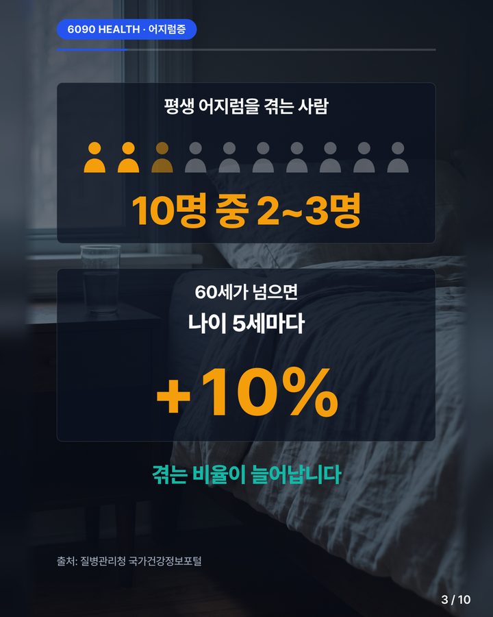 카드뉴스 3/10