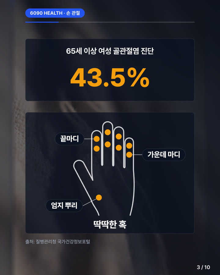 카드뉴스 3/10