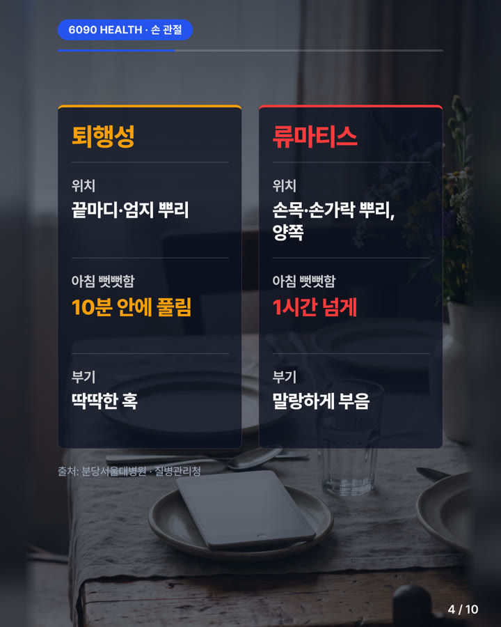 카드뉴스 4/10