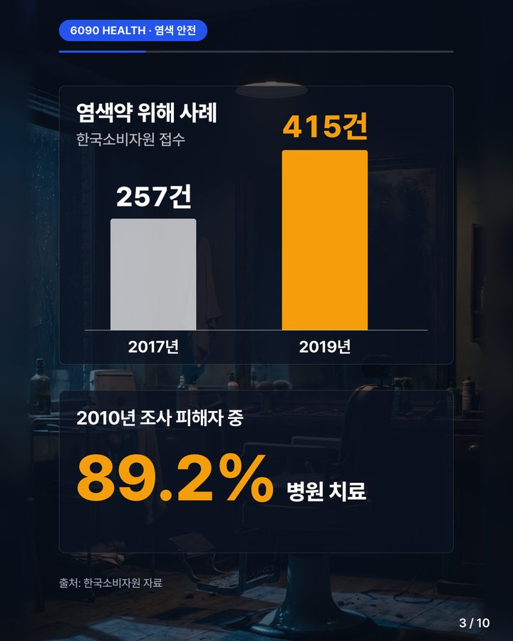 카드뉴스 3/10