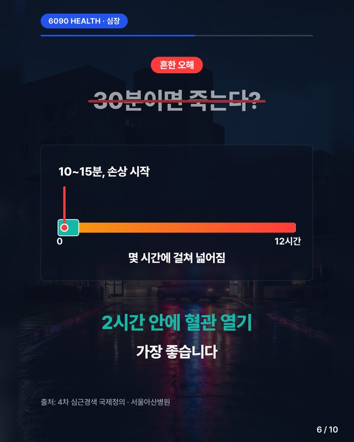 카드뉴스 6/10