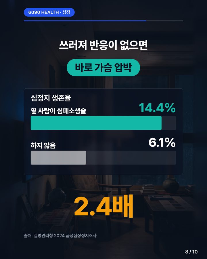 카드뉴스 8/10