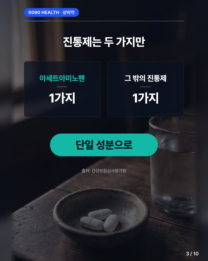 카드뉴스 3/10