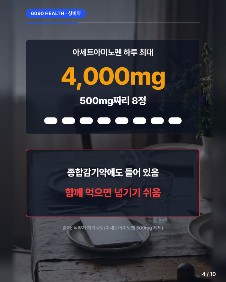 카드뉴스 4/10