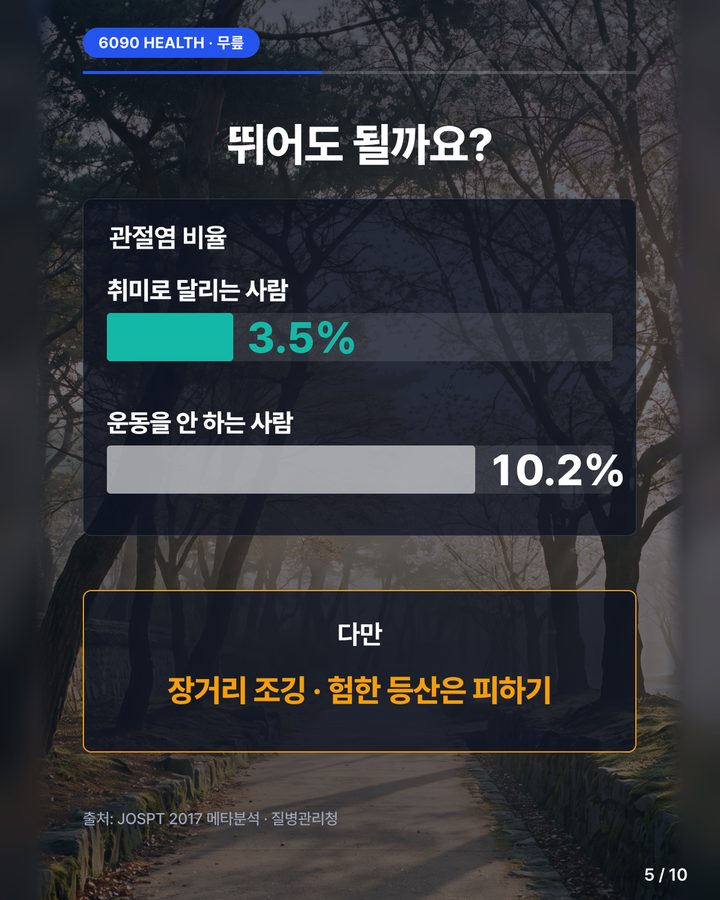 카드뉴스 5/10