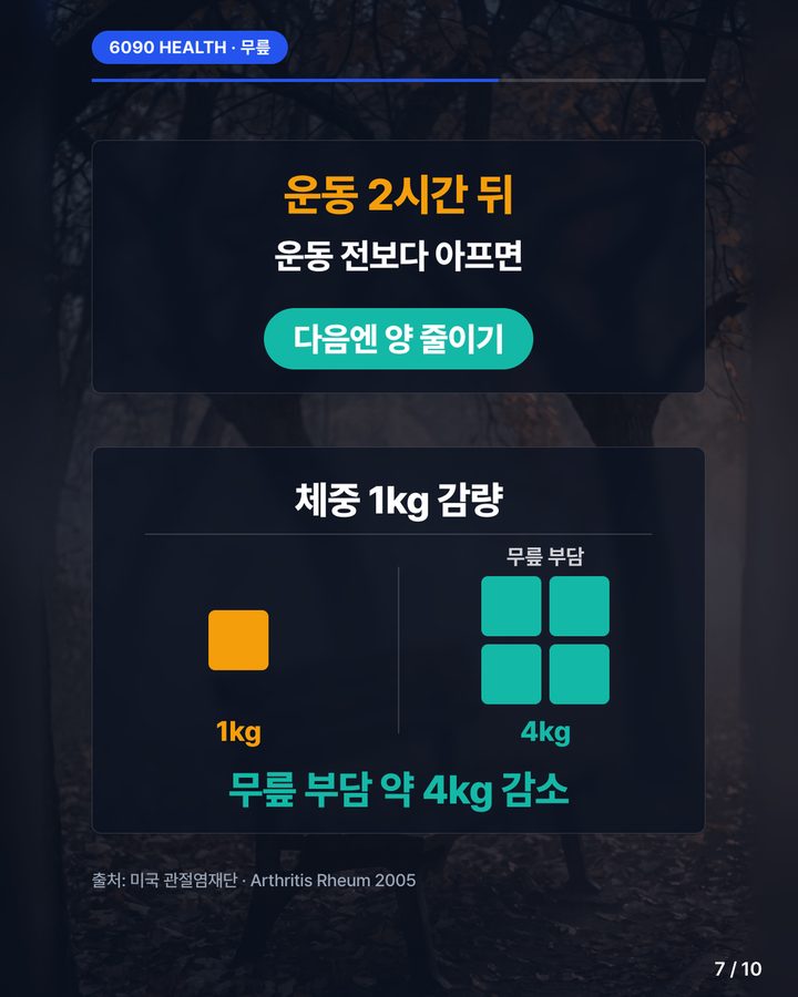 카드뉴스 7/10