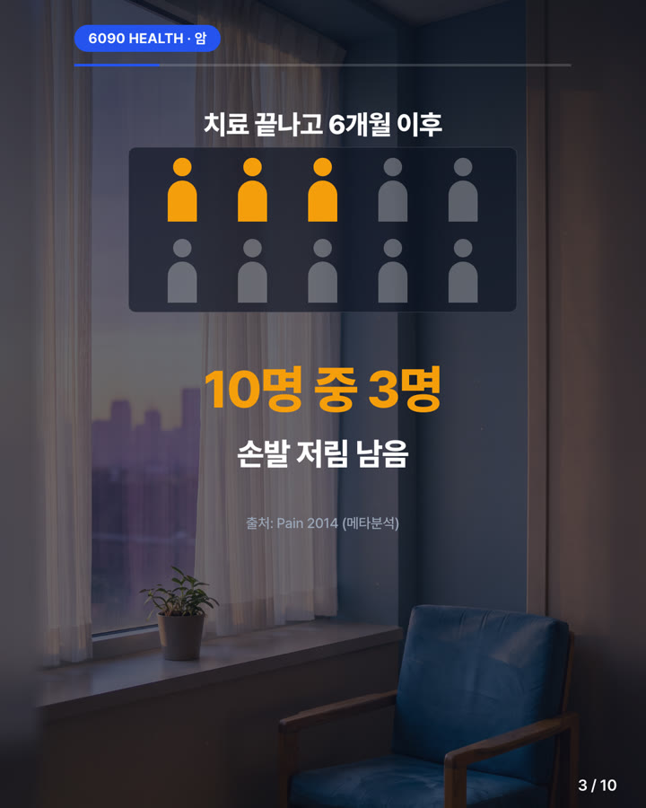 카드뉴스 3/10