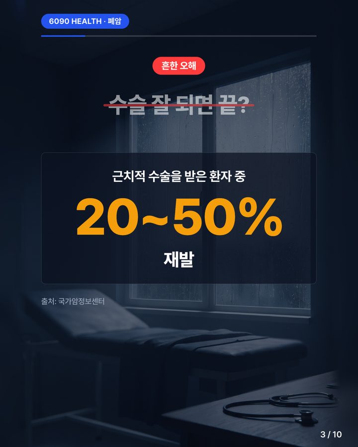 카드뉴스 3/10