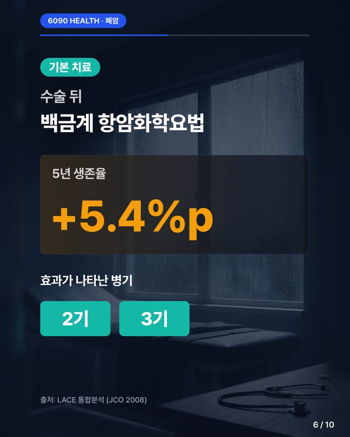 카드뉴스 6/10