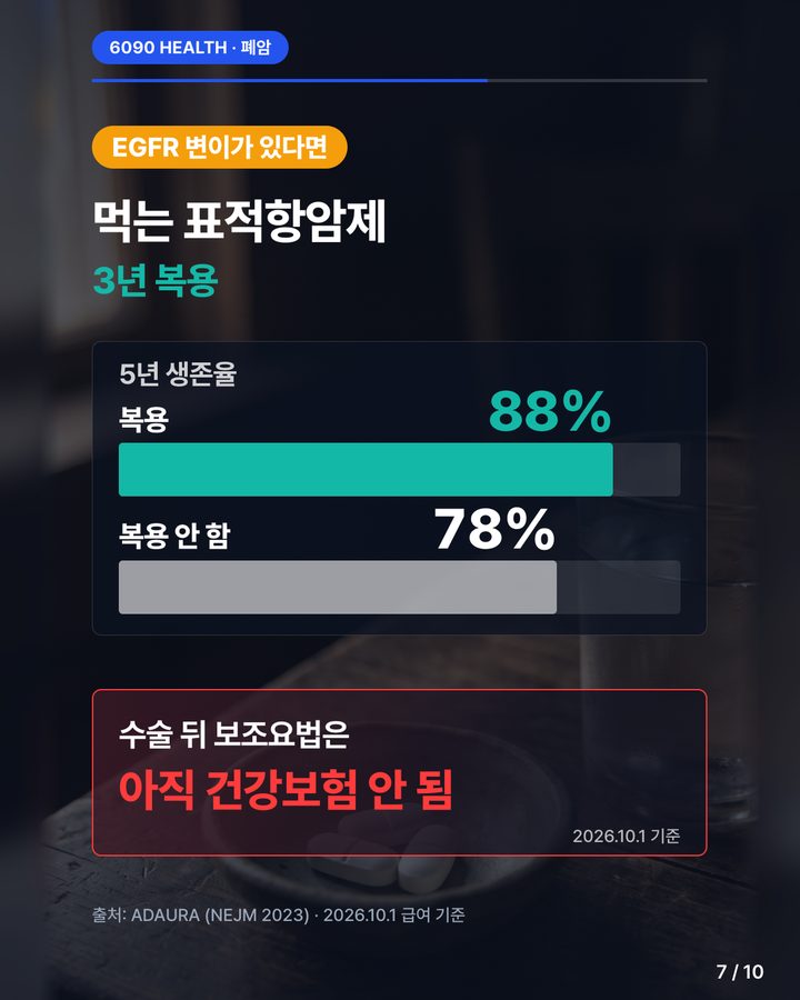 카드뉴스 7/10