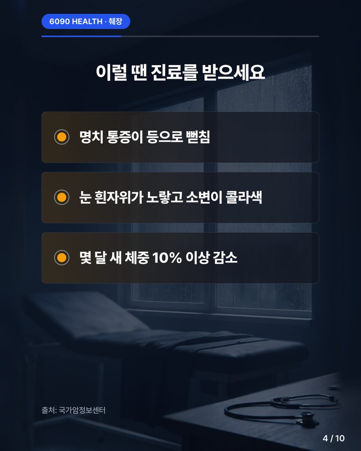카드뉴스 4/10