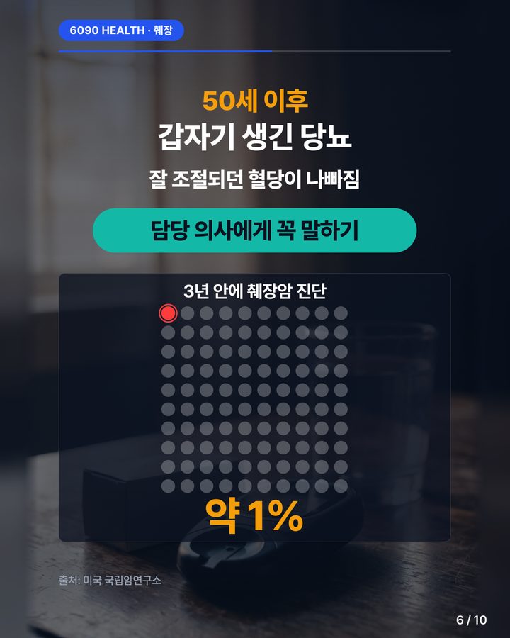 카드뉴스 6/10