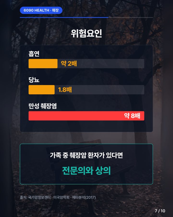 카드뉴스 7/10