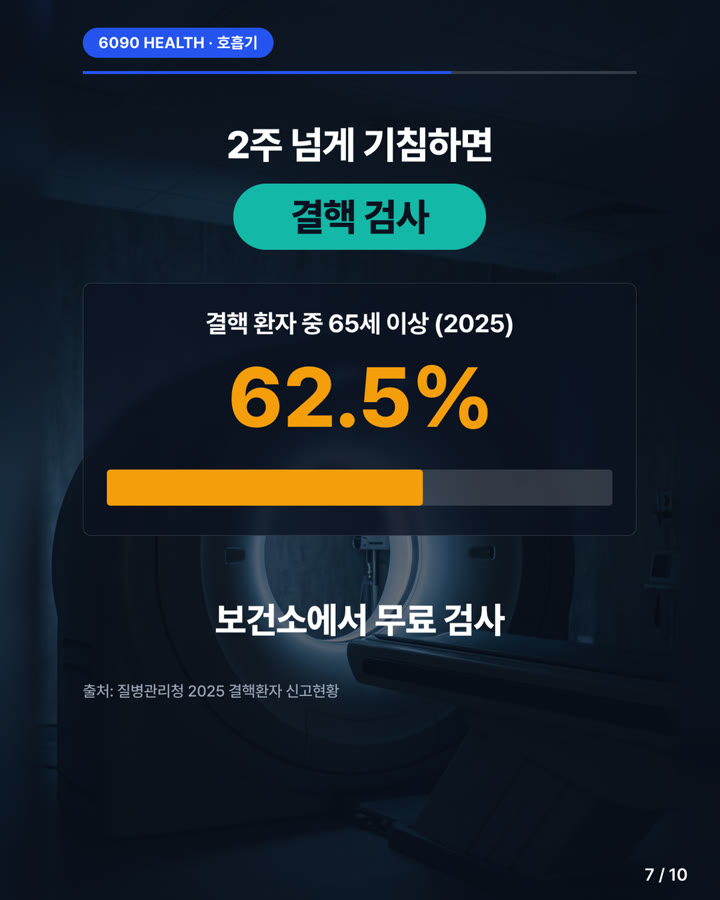 카드뉴스 7/10