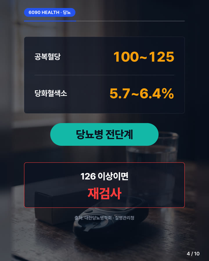 카드뉴스 4/10
