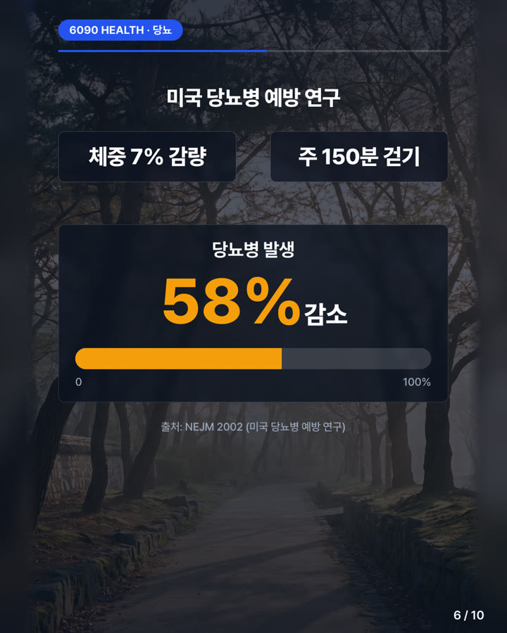 카드뉴스 6/10