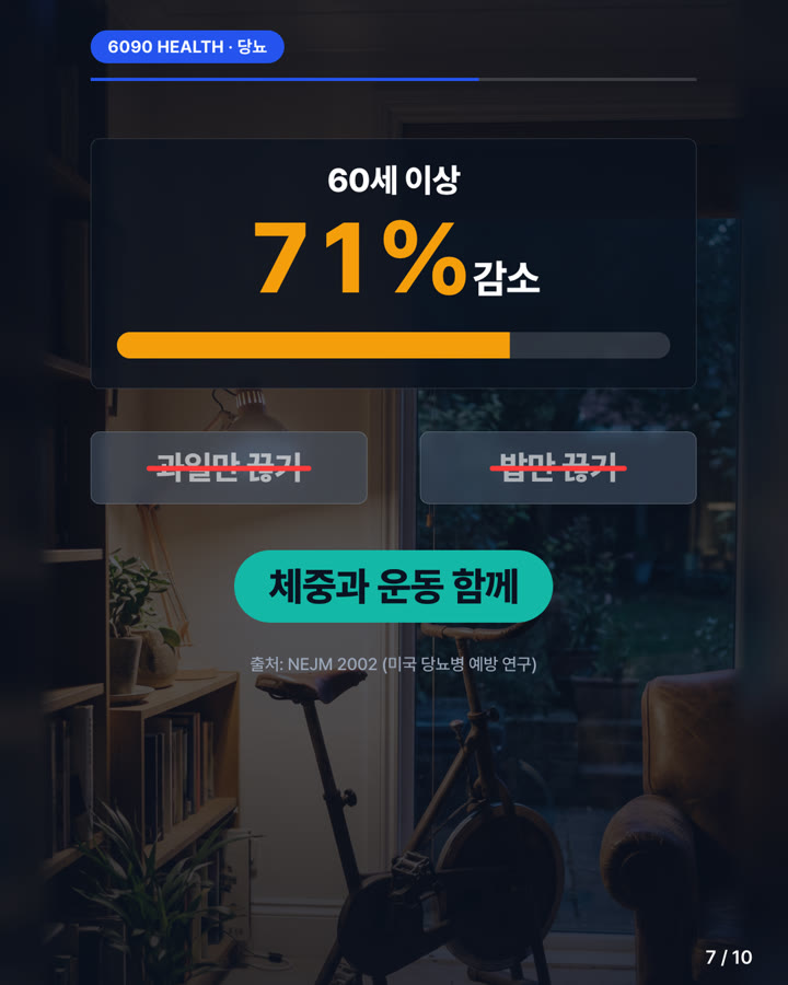 카드뉴스 7/10