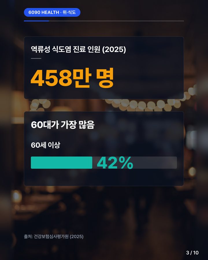 카드뉴스 3/10