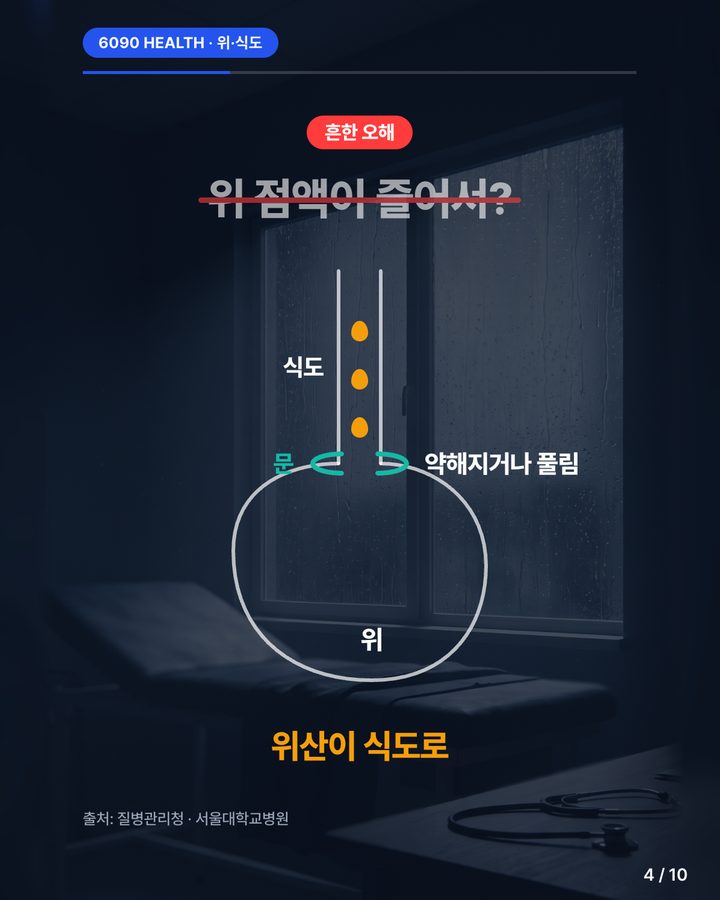 카드뉴스 4/10