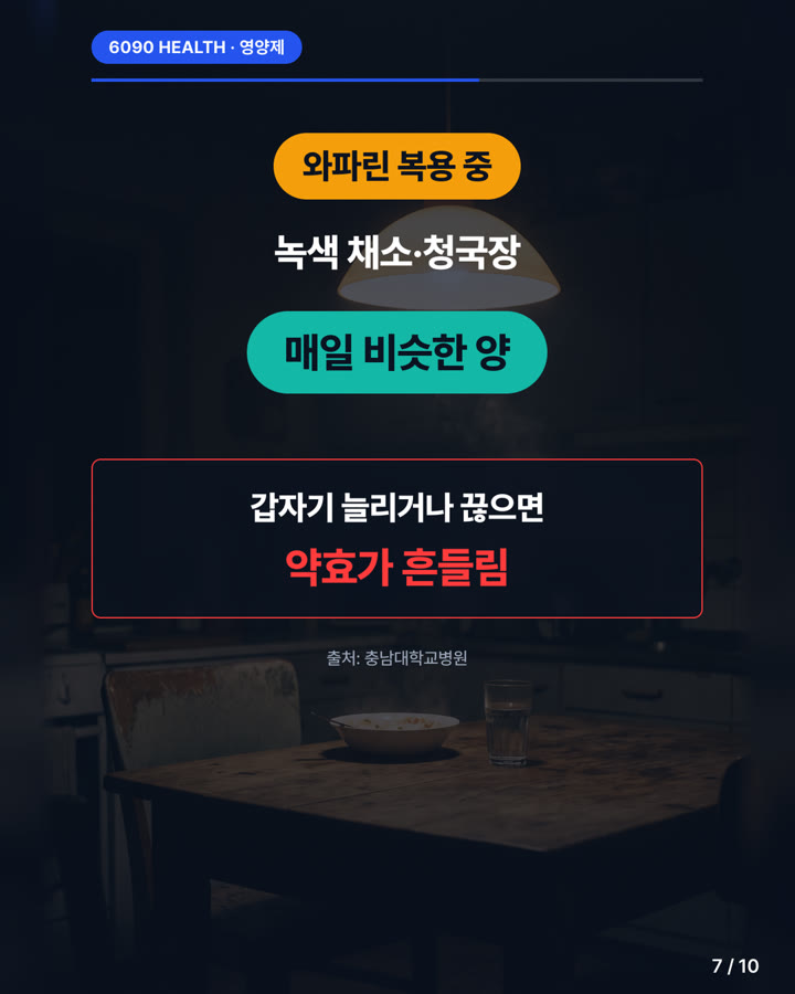 카드뉴스 7/10